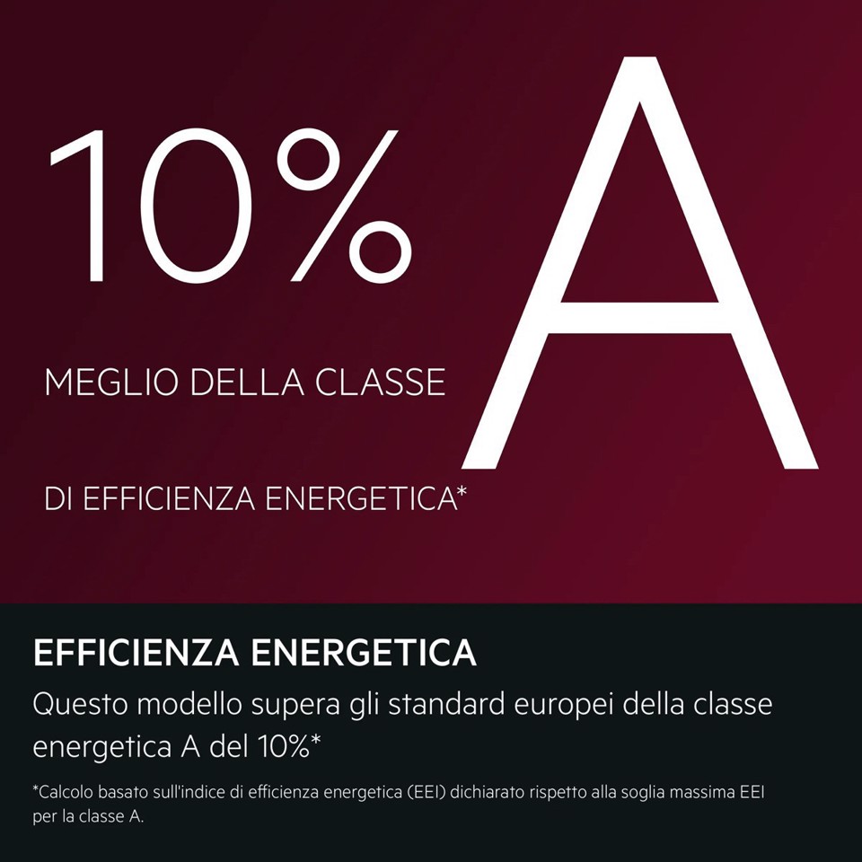 AEG Lavastoviglie Incasso 60 Cm - Int. Totale 14 Coperti Classe A-10% 37 Dba MADE IN ITALY GI9210X2TF