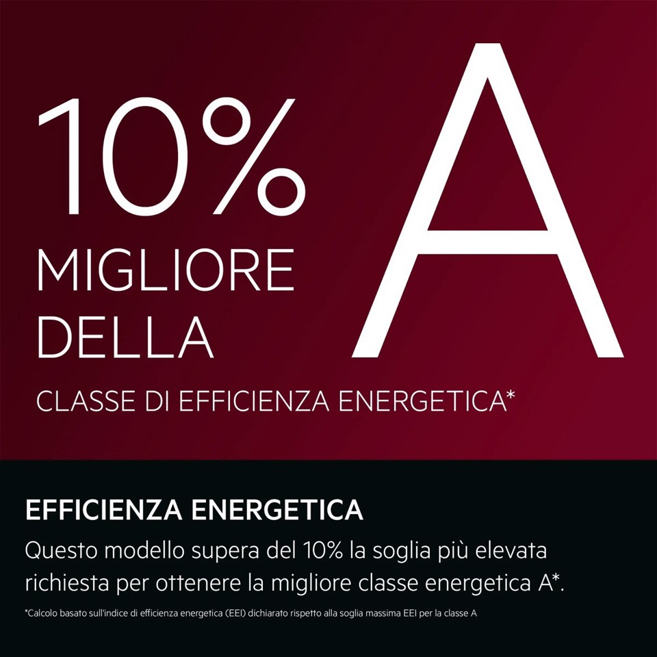 AEG Lavastoviglie Incasso 60 Cm - Int. Totale 14 Coperti Classe A-10% 37 Dba MADE IN ITALY GI9210X2TF