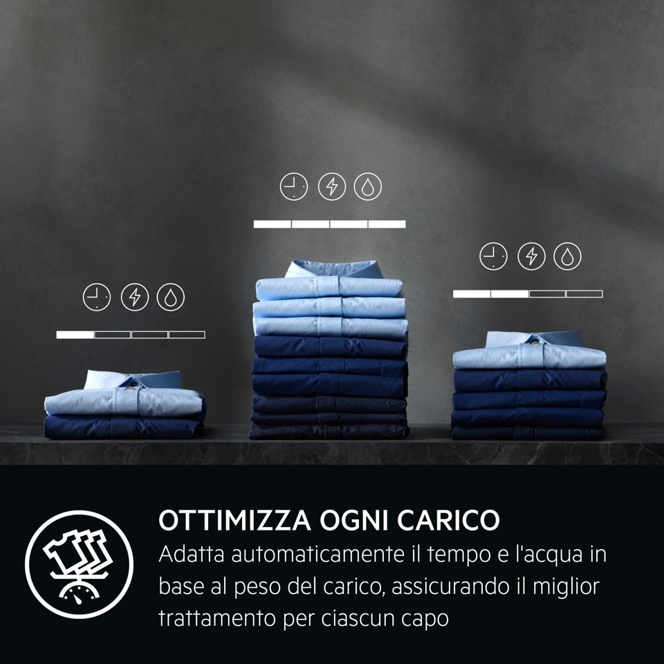 AEG LAVATRICE CARICA FRONTALE 11 KG CLASSE A-30% 1400 GIRI XLR7FH11YV MADE IN ITALY