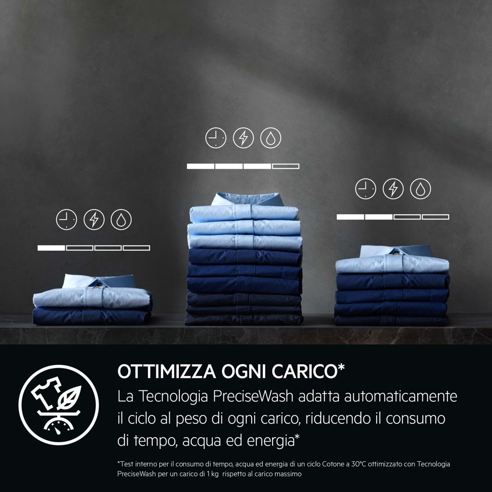 AEG LAVATRICE CARICA FRONTALE 11 KG CLASSE A-30% 1400 GIRI XLR7FH11YV MADE IN ITALY
