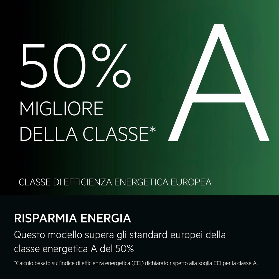 AEG Serie 8000 Lavatrice Carica Frontale 10 Kg Classe A-50% 1400 Giri MADE IN ITALY LR8FH104VY