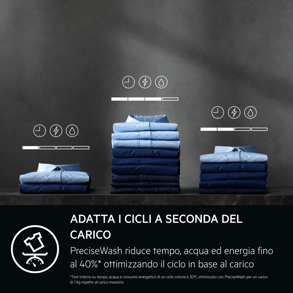 AEG Series 7000 Lavatrice Carica Frontale 10 Kg Classe A 1400 Giri MADE IN ITALY LR7FD104V