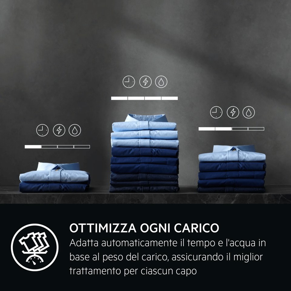 AEG Series 7000 Lavatrice Carica Frontale 8 Kg Classe A-40% 1400 Giri LR7FG84B4 MADE IN EUROPE