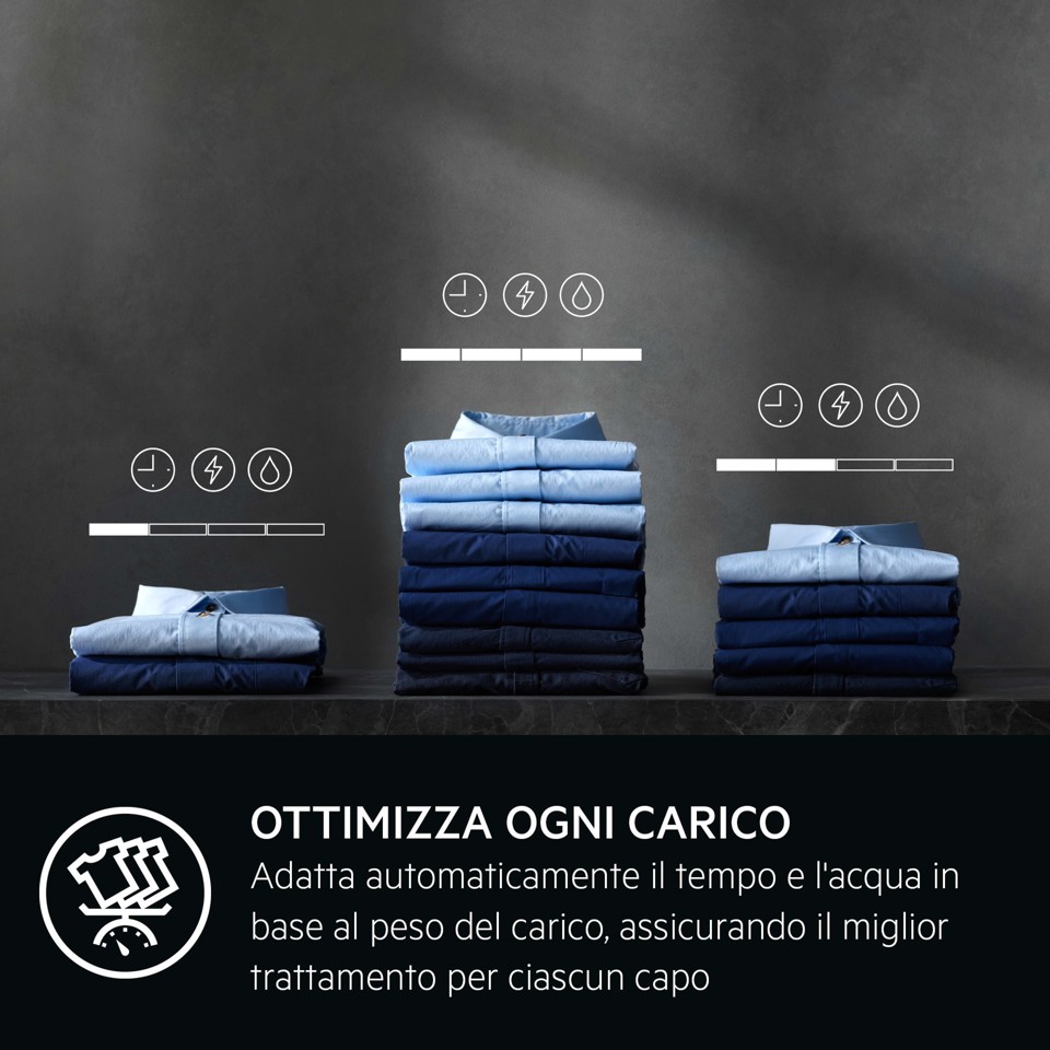 AEG Series 7000 LR7FH114VY Lavatrice serie 7000 ProSteam® UniversalDose 11 kg