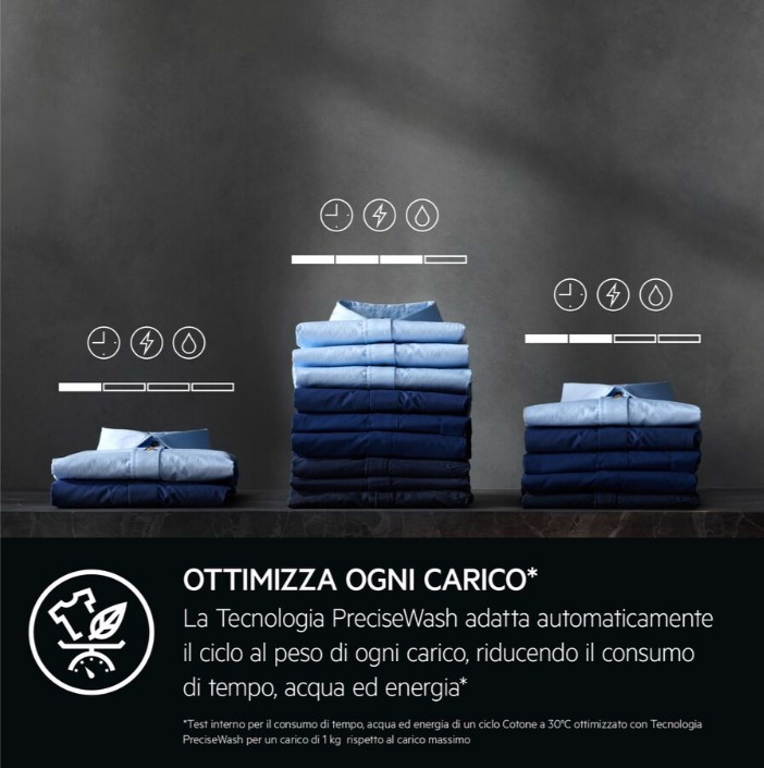 AEG Series 7000 ProSteam lavatrice Caricamento frontale 10 kg 1400 Giri/min Nero, Bianco