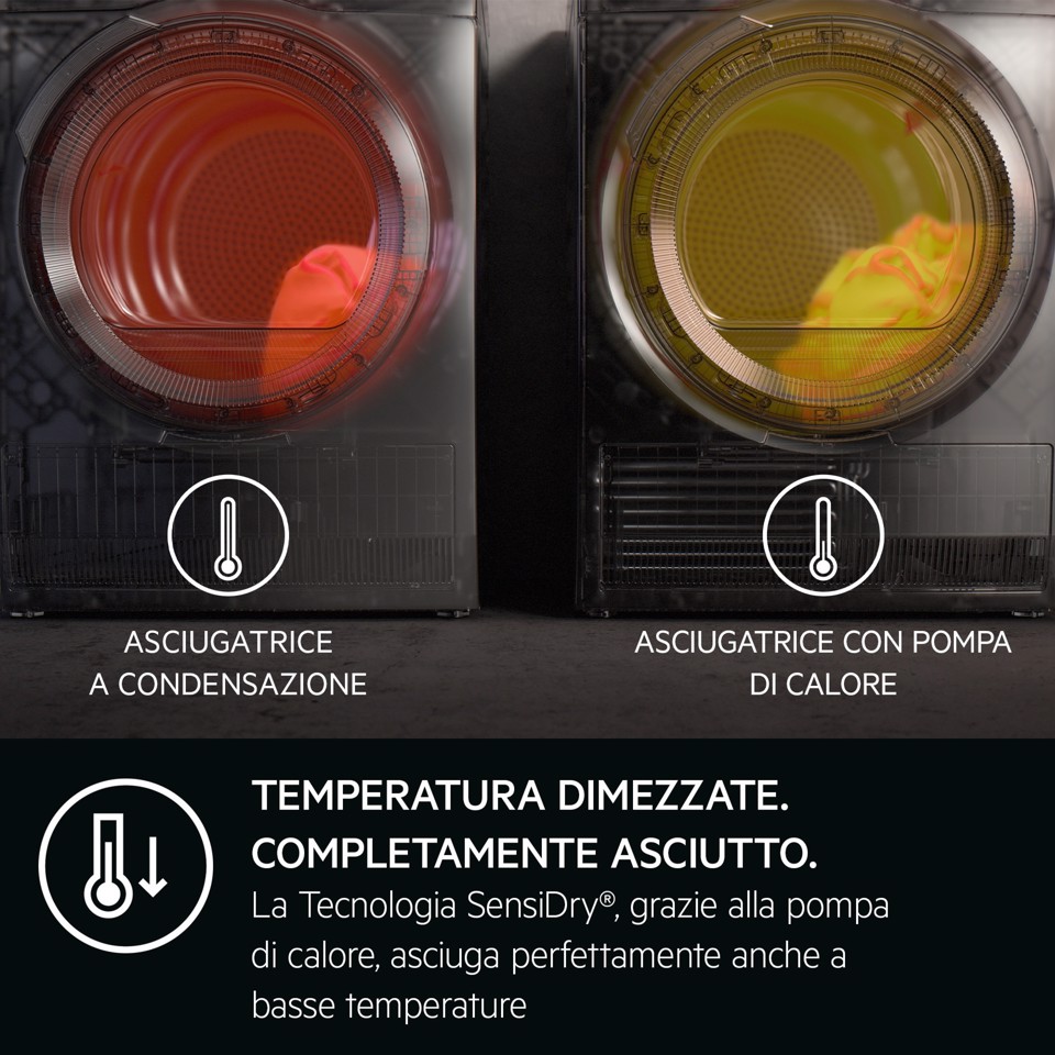 AEG Series 8000 TR8H38YA asciugatrice Libera installazione Caricamento frontale 8 kg Bianco