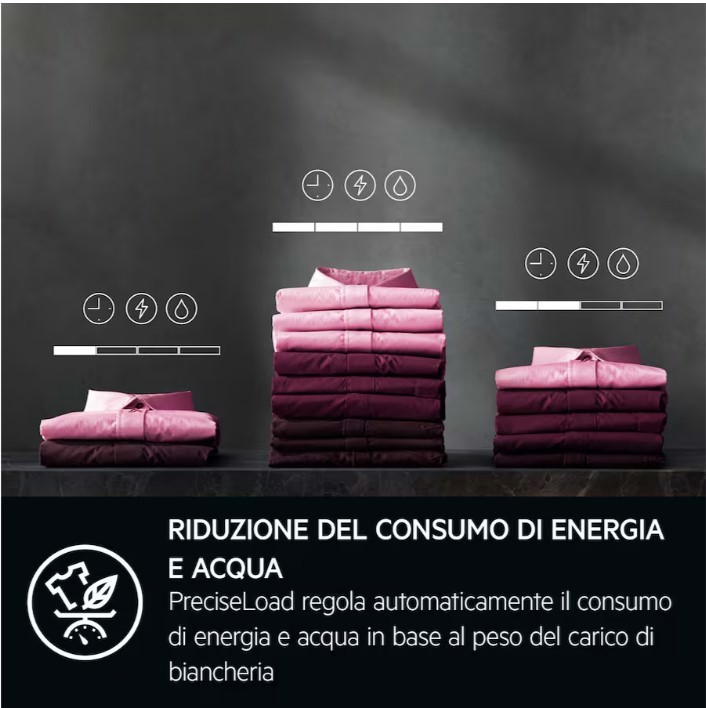 AEG Series 9000 LWR9E106AB lavasciuga Libera installazione Caricamento frontale Bianco B