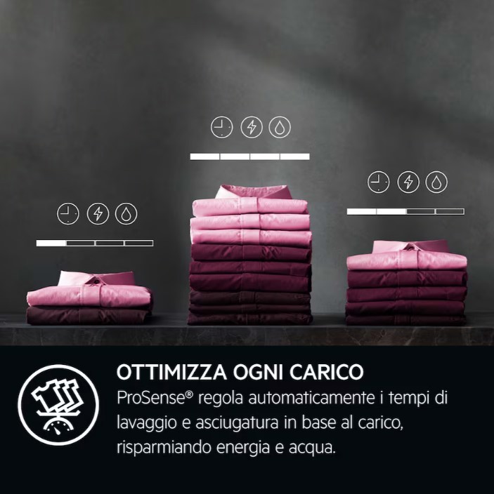 AEG Series 9000 LWR9E106AB lavasciuga Libera installazione Caricamento frontale Bianco B