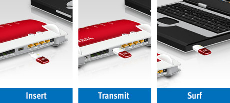 AVM FRITZ!WLAN Stick AC 860 866 Mbit/s