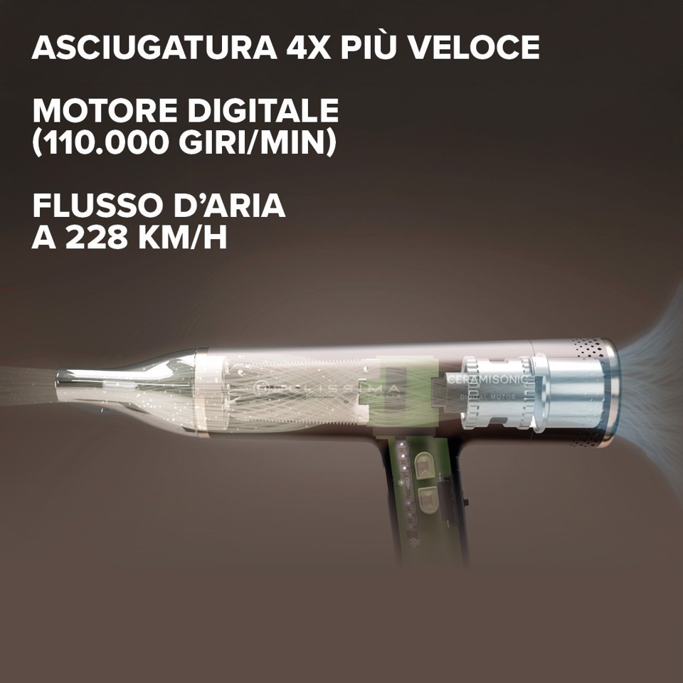 Bellissima Ceramisonic Asciugacapelli, Motore Digitale ad alta velocità, ultraleggero, con tecnologia Tecnologia Ion Ceramic Hi-Pro, ioni, 3 velocità, 3 temperature, Impostazione Gentle Dry, Modalità Silent, 1700W
