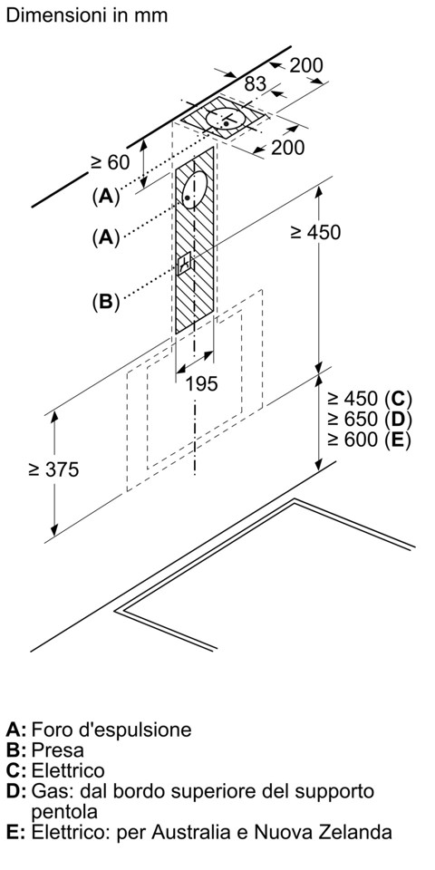 Bosch Serie 2 DWK65DK60 cappa aspirante Cappa aspirante a parete Nero 430 m³/h A
