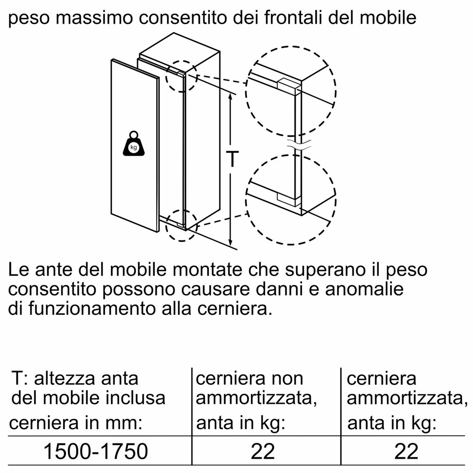 Bosch Serie 4 GIN81VEE0 Congelatore Verticale da incasso 177,2 x 55,8 cm Classe E
