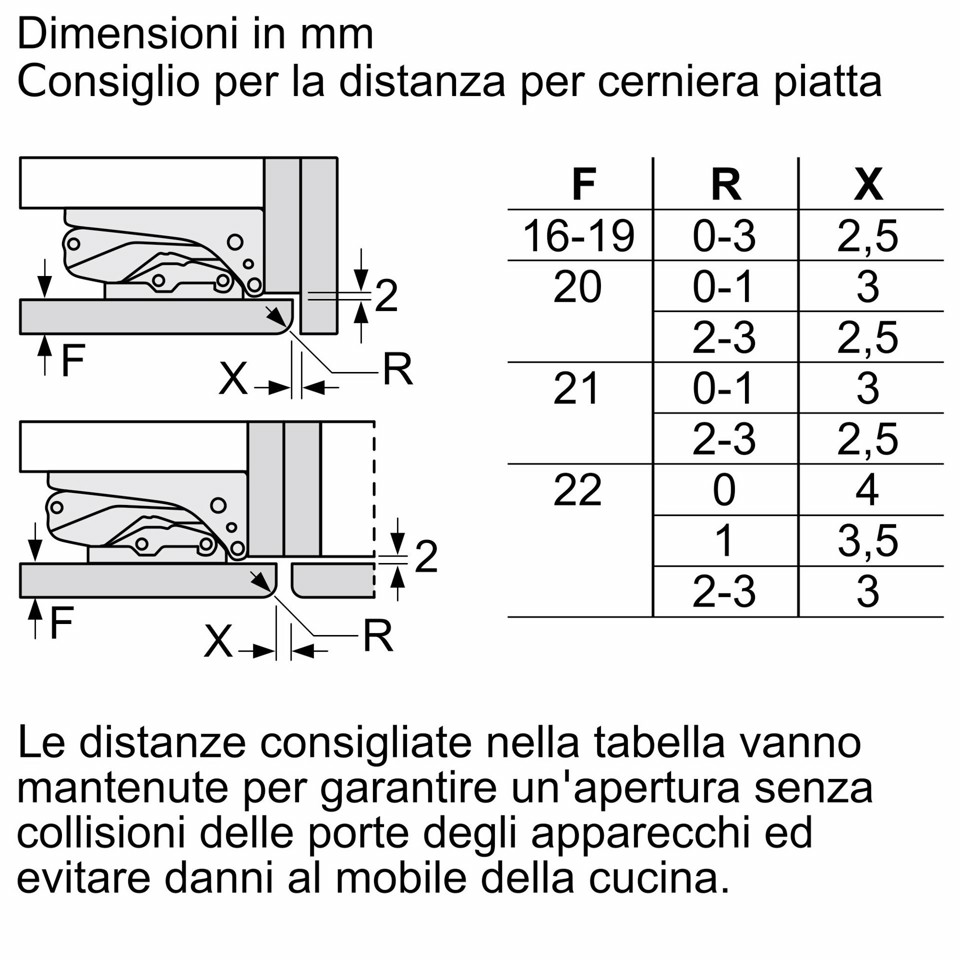 Bosch Serie 4 GIN81VEE0 Congelatore Verticale da incasso 177,2 x 55,8 cm Classe E