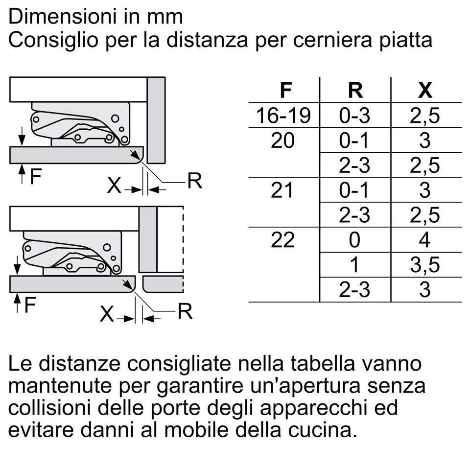 Bosch Serie 4 KUR21VFE0 Frigorifero Sottopiano da incasso 82 x 59,8 cm Classe E