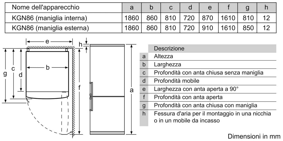 Bosch Serie 6 KGN86AIDR Frigorifero Combinato da libera installazione 186 x 86 cm Acciaio anti-impronta Classe D