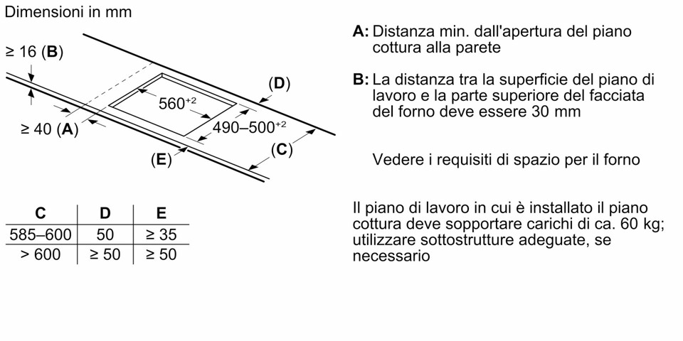 Bosch Serie 6 PVS645HB1E Piano cottura a induzione 60 cm CombInduction Nero