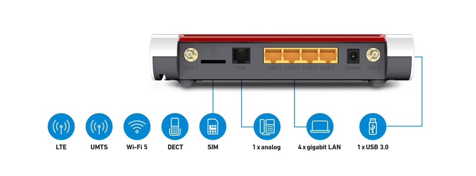 Box 6850 4G International router wireless Gigabit Ethernet Dual-band (2.4 GHz/5 GHz) Bianco