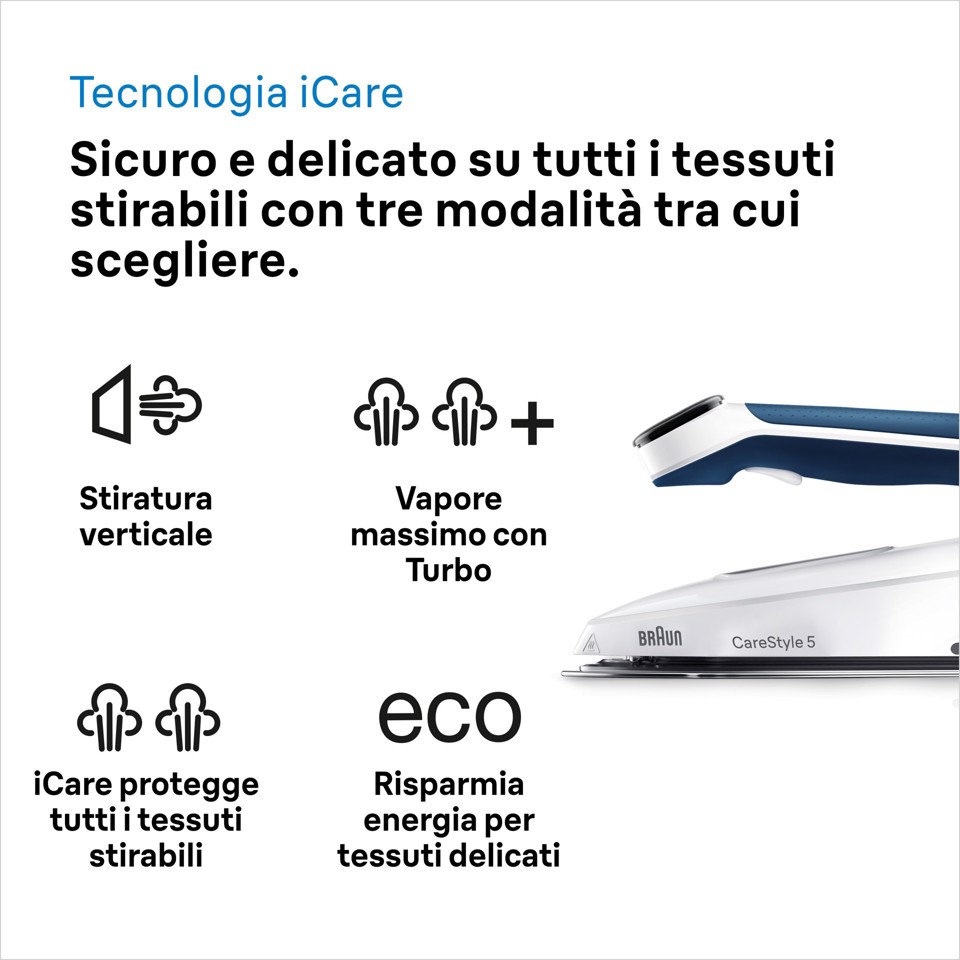 Braun CareStyle 5 - Ferro da stiro con caldaia, Manico ergonomico certificato, 2400W, 2L, Blu (IS5245BL)