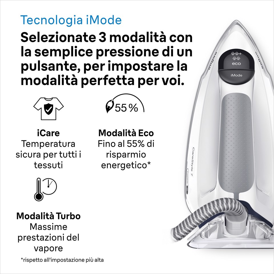 Braun CareStyle 7 Ferro da stiro con caldaia IS7266VI