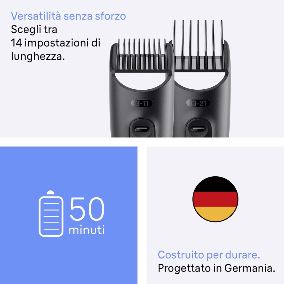 Braun Rifinitore All-In-One Series 3, 8In1, Lama Affilata, 14 Lunghezze, AIO3540, Grigio