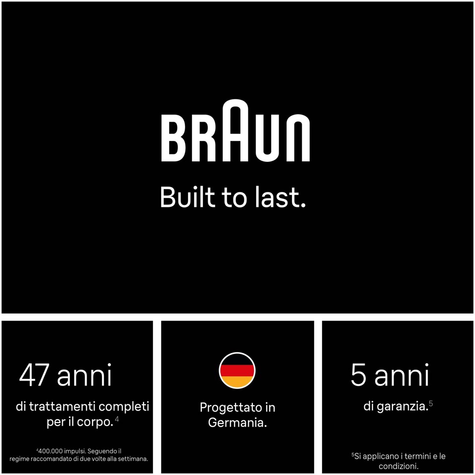 Braun Silk-expert Skin I·Expert Epilatore A Luce Pulsata Smart, Epilazione a Casa, Con App Gratuita, 2 Testine, PL7211