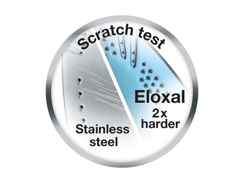 Braun TexStyle 7 TS745A Ferro a vapore Eloxal 2400 W Nero, Grigio