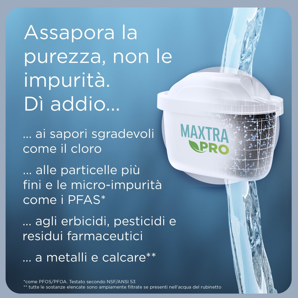 Brita Caraffa filtrante acqua Marella (2.4L) incl. 1 x filtro MAXTRA PRO All-in-1 che riduce cloro, calcare, PFAS e metalli - Eleganza e funzionalità