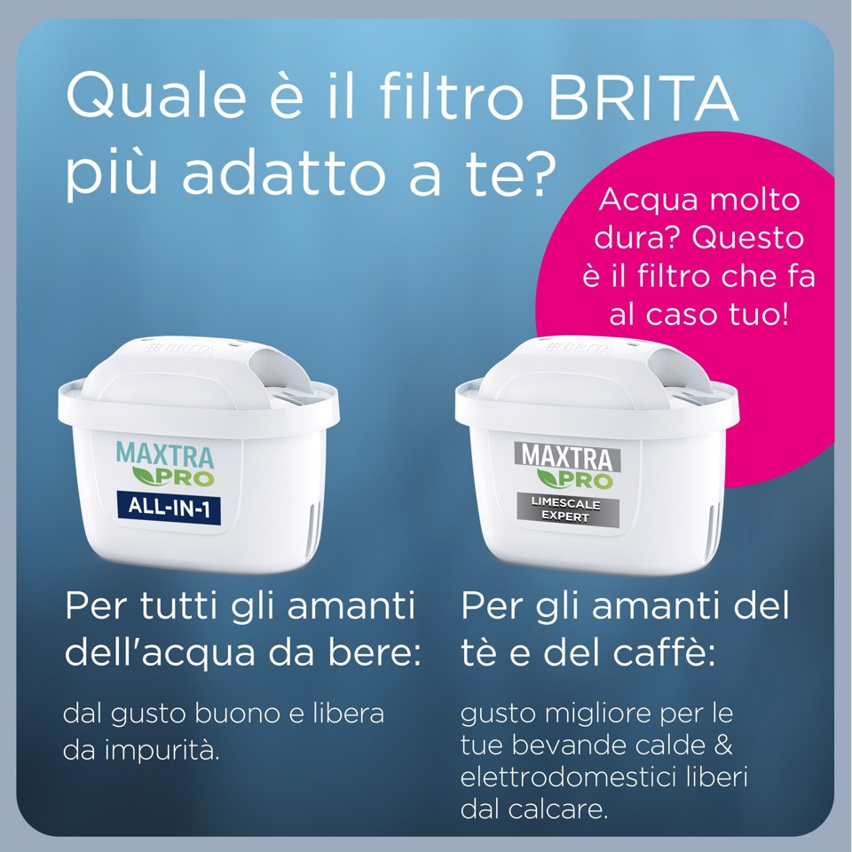 Brita Caraffa filtrante acqua Marella (2.4L) incl. 6 x filtri MAXTRA PRO All-in-1 che riduce cloro, calcare, PFAS e metalli - Eleganza e funzionalità