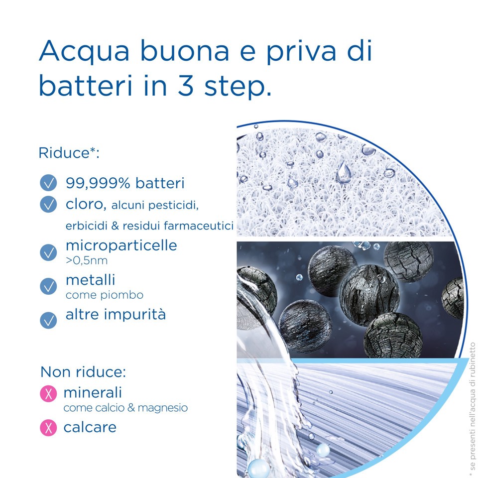 Brita Sistema filtrante mypure SLIM V-MF incl. 1x filtro (8000L) - sistema sottolavello per il tuo rubinetto per acqua buona e priva di batteri al 99,999% - con timer digitale