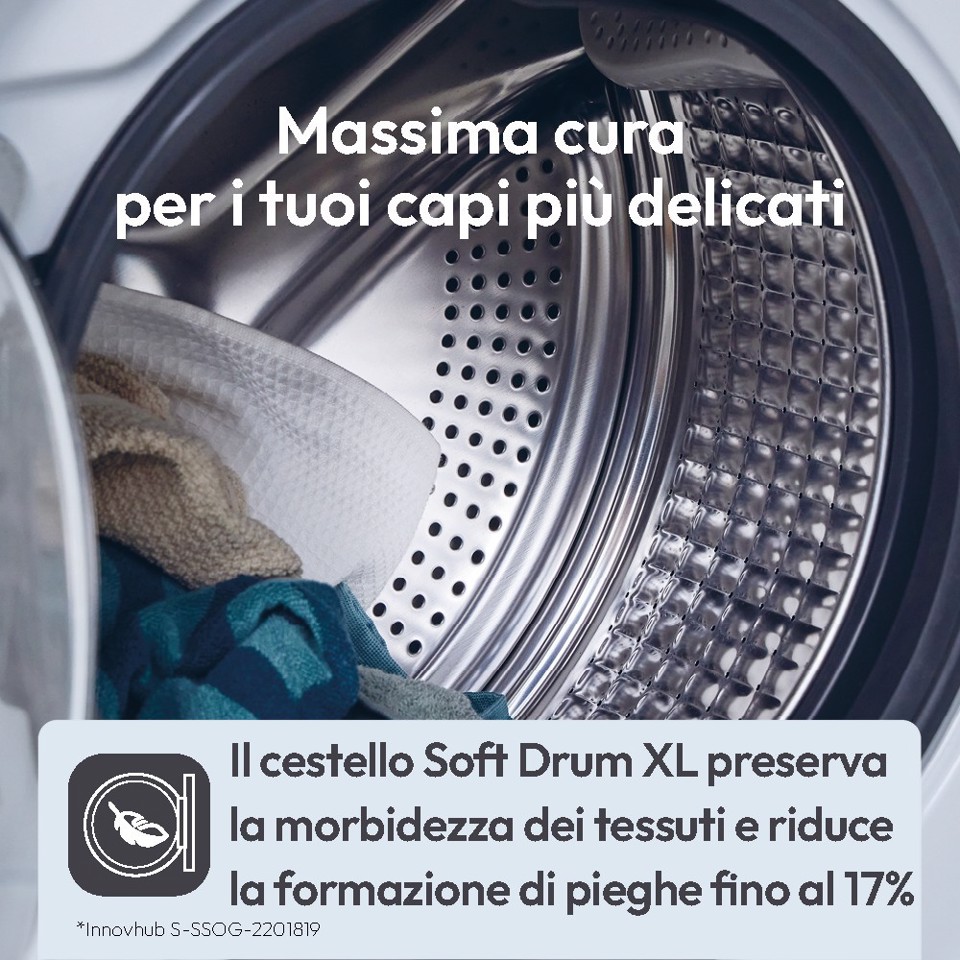 Candy ProWash 700, Lavatrice Slim 9 KG, 20% più efficente della classe A, 1400 giri, Bianco, Inverter, Vapore, Wi-Fi, BS 49SB8-S