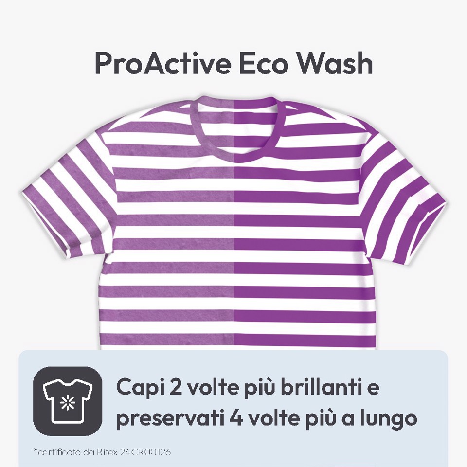 Candy ProWash 700, Lavatrice Slim 9 KG, 20% più efficente della classe A, 1400 giri, Bianco, Inverter, Vapore, Wi-Fi, BS 49SB8-S