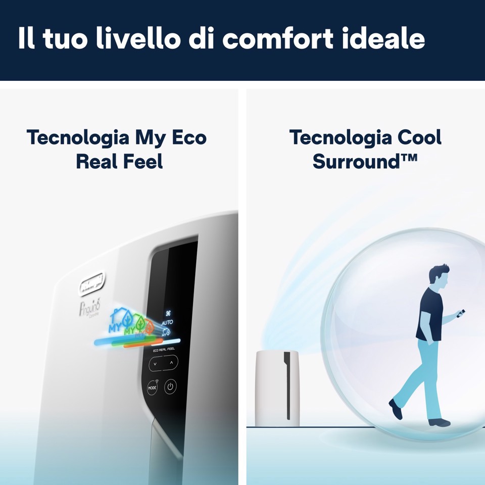 De’Longhi Climatizzatore portatile EL112 WiFi 11000BTu