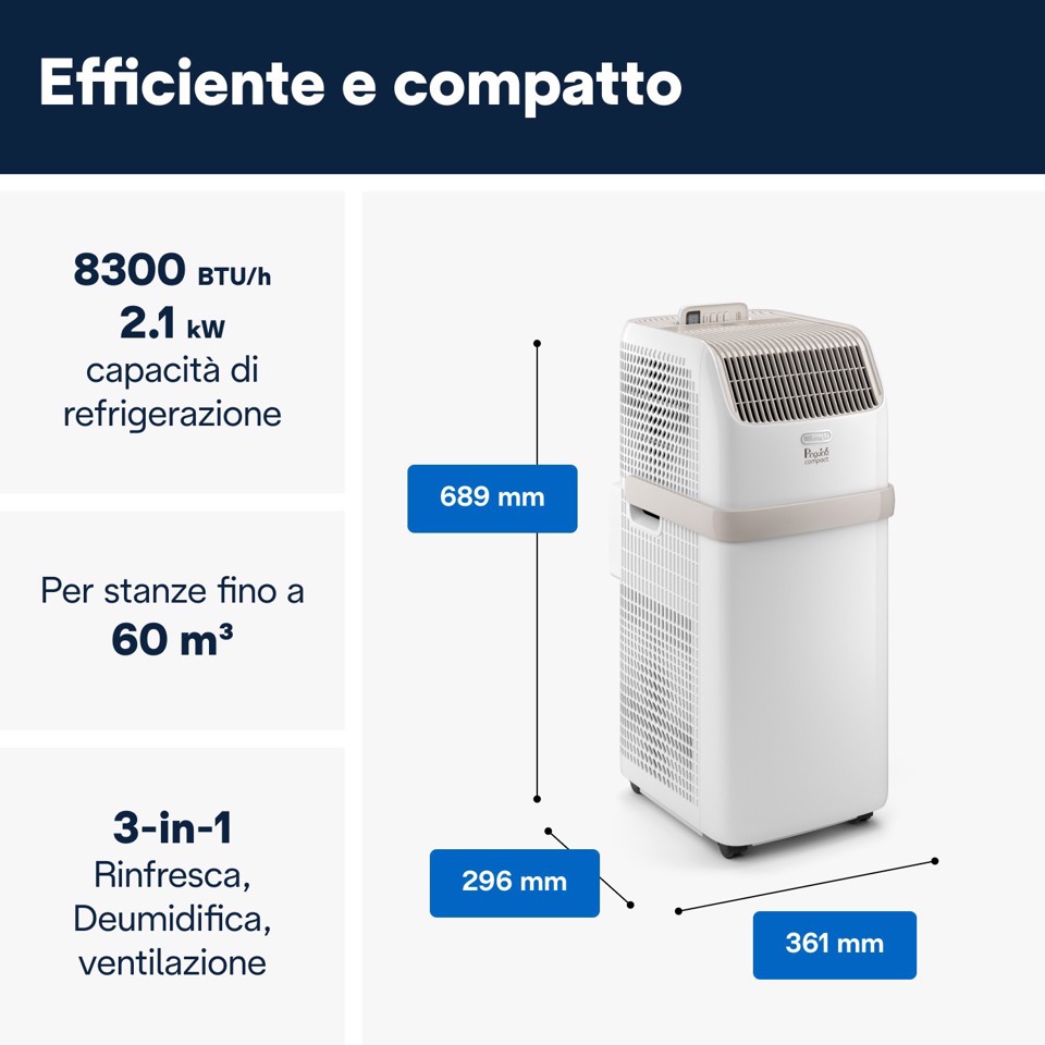 De’Longhi Climatizzatore portatile ES72 Classic 8300BTu