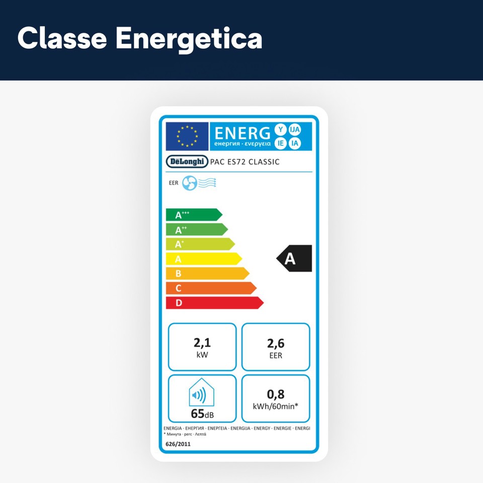 De’Longhi Climatizzatore portatile ES72 Classic 8300BTu