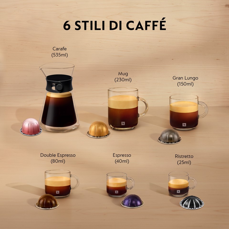 De’Longhi ENV90.Y Macchina per caffè a capsule 0,56 L