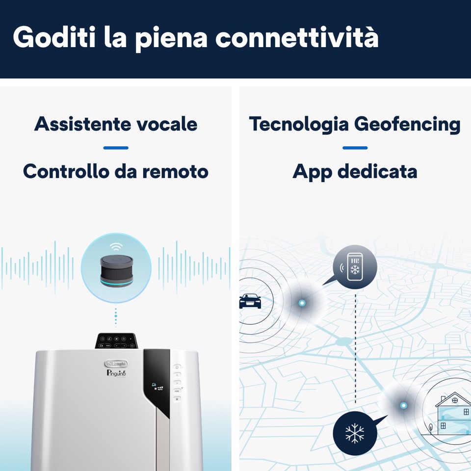 De’Longhi Pinguino Care4Me PACEX130CSTWIFI 65 dB 1300 W Bianco