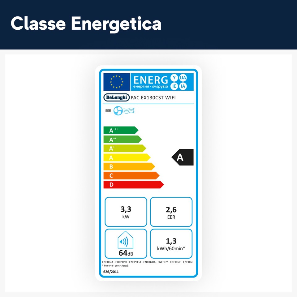 De’Longhi Pinguino Care4Me PACEX130CSTWIFI 65 dB 1300 W Bianco