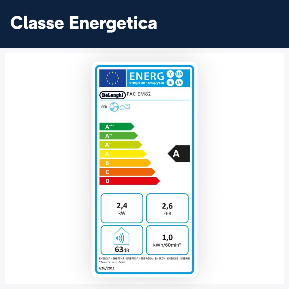 De’Longhi Pinguino - Climatizzatore portatile monoblocco, Bianco (PACEM82)