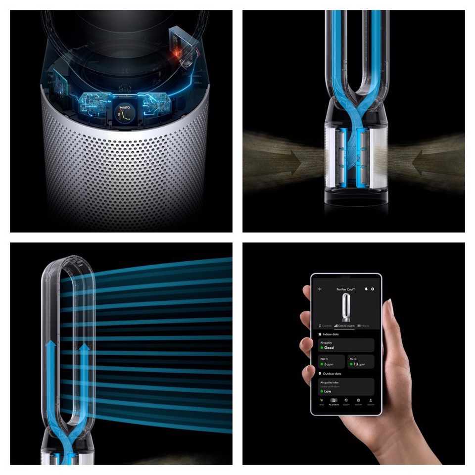 Dyson Purificatore Purifier Cool PC1