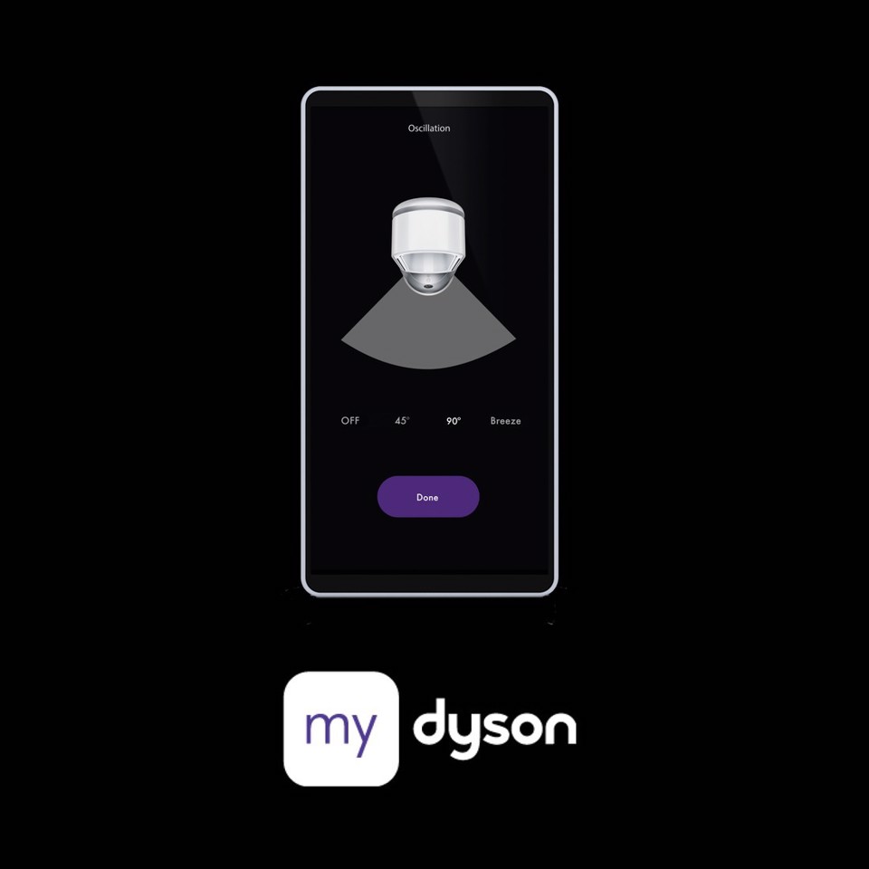 Dyson Purificatore Purifier Cool PC1