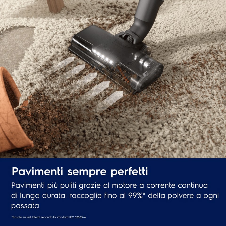 Electrolux Aspirap. A Batteria Ricaricabili Senza Sacco EP61CB21OG