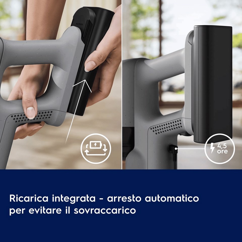 Electrolux Aspirap. A Batteria Ricaricabili Senza Sacco EP72AB21UG