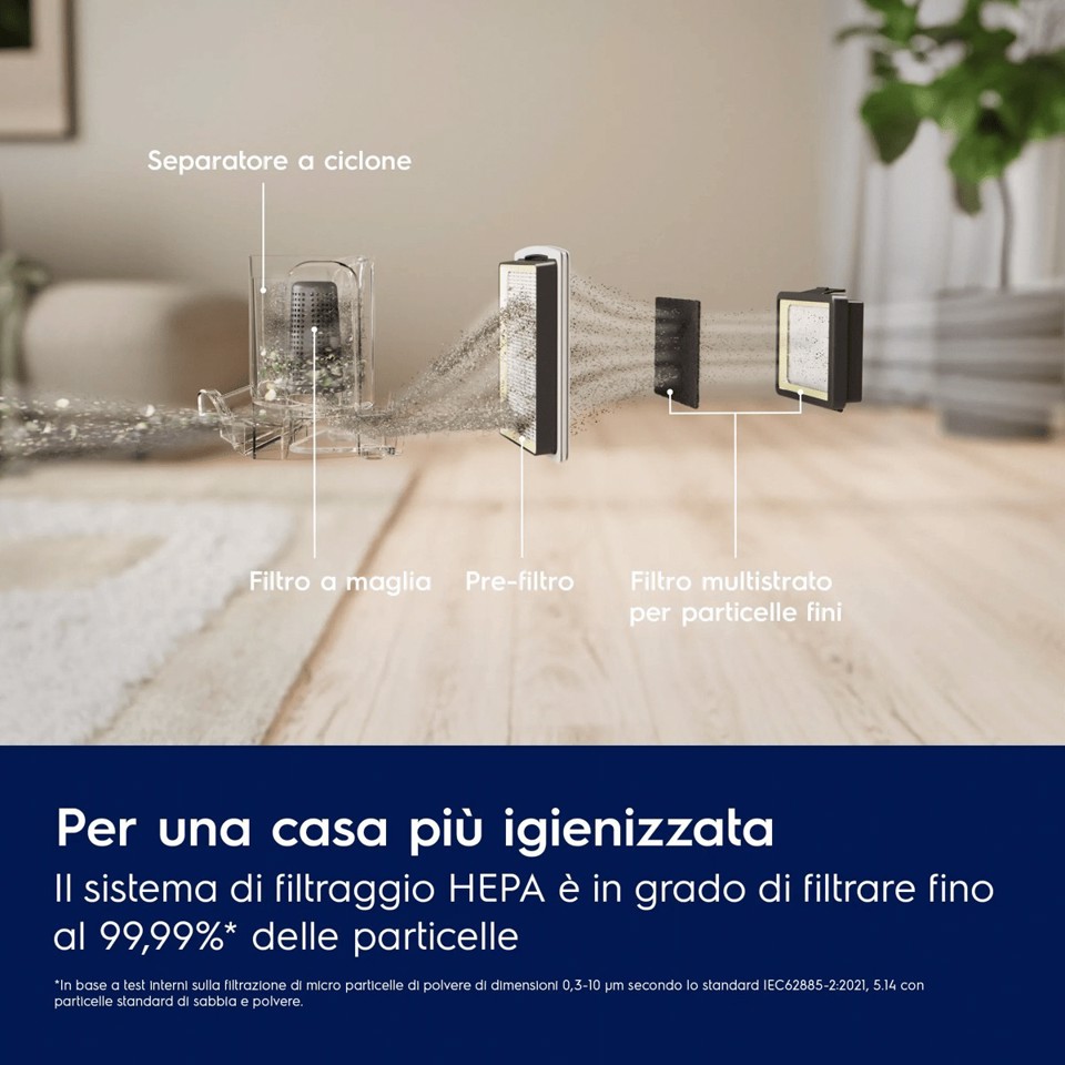 Electrolux Aspirap. A Filo Traini Senza Sacco EL51A2UG