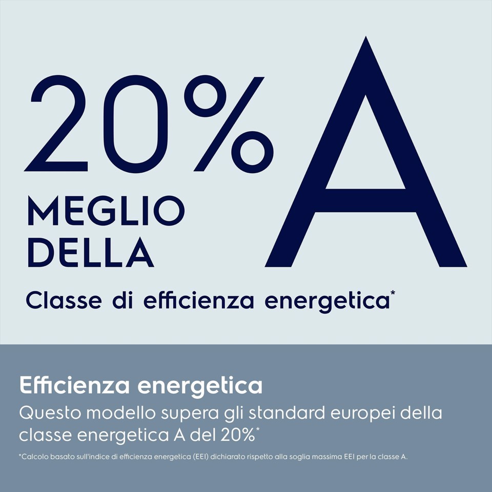 Electrolux EW7F412A lavatrice Caricamento frontale 12 kg 1400 Giri/min Bianco