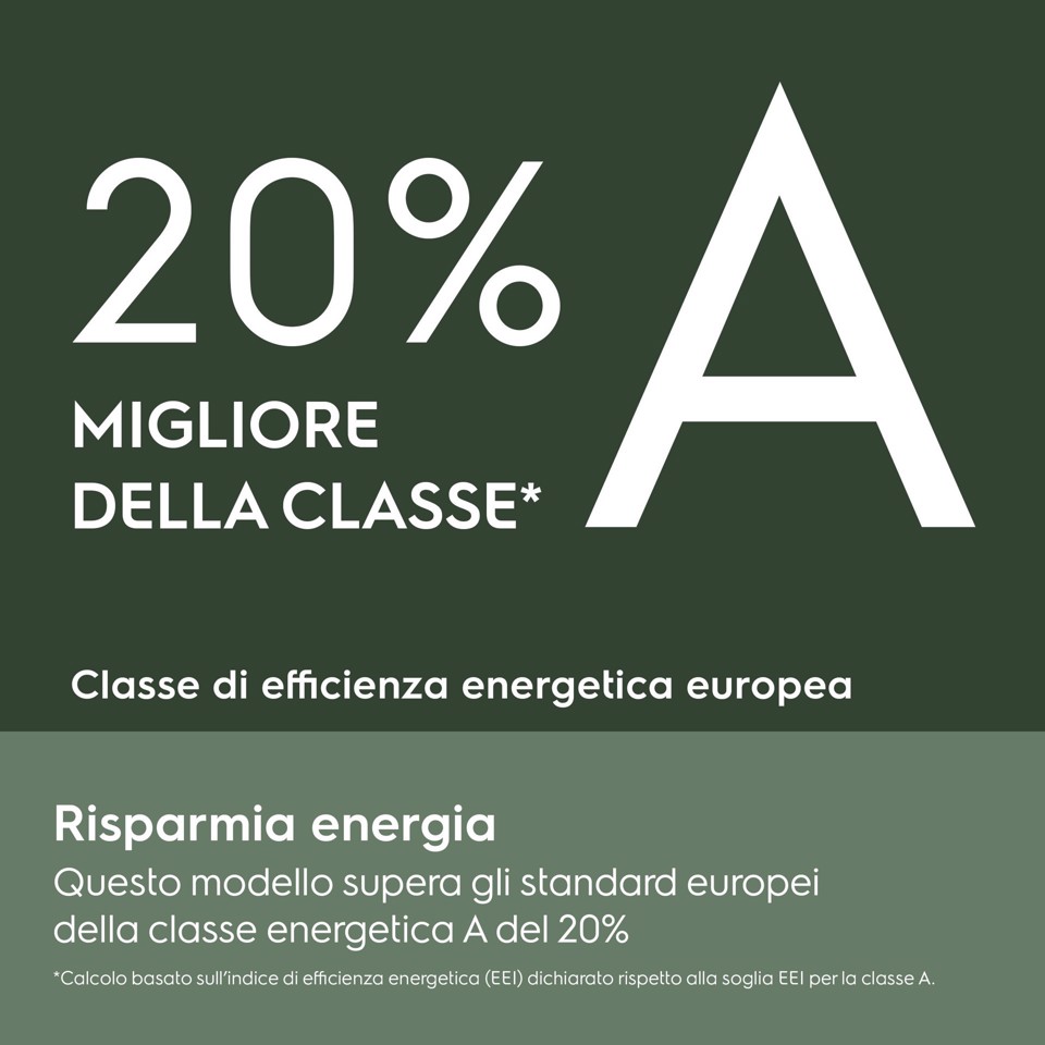Electrolux EW7F412A lavatrice Caricamento frontale 12 kg 1400 Giri/min Bianco