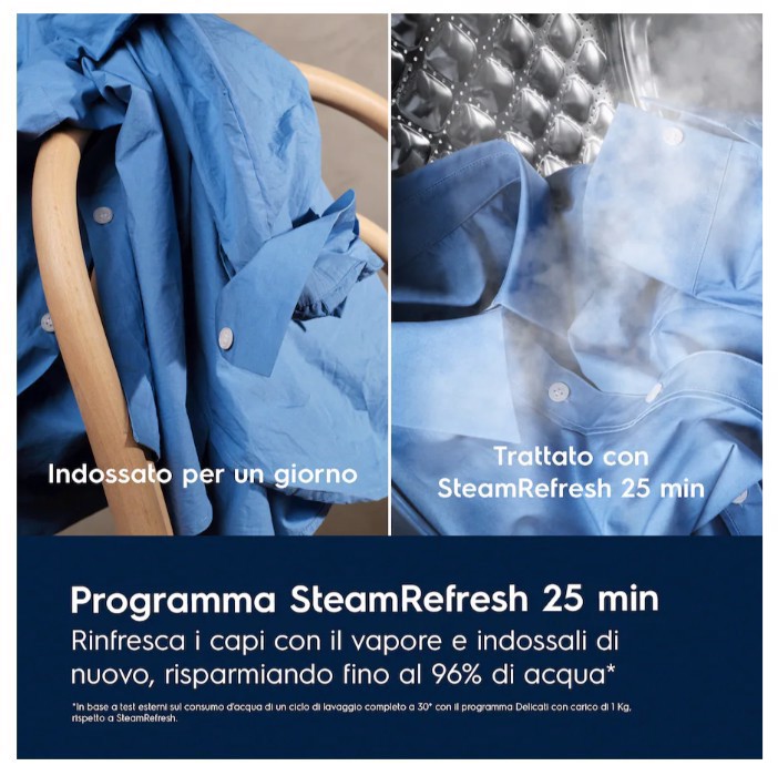 Electrolux EW7F510GY lavatrice Caricamento frontale 10 kg 1400 Giri/min Bianco