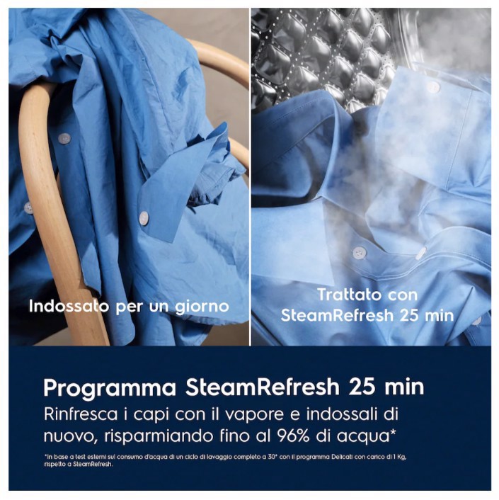 Electrolux EW7F511GQ lavatrice Caricamento frontale 11 kg 1400 Giri/min Bianco