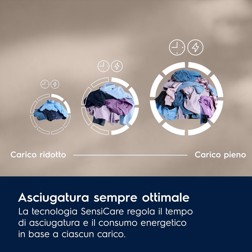 Electrolux EW7HBG28A asciugatrice Libera installazione Caricamento frontale 8 kg Bianco