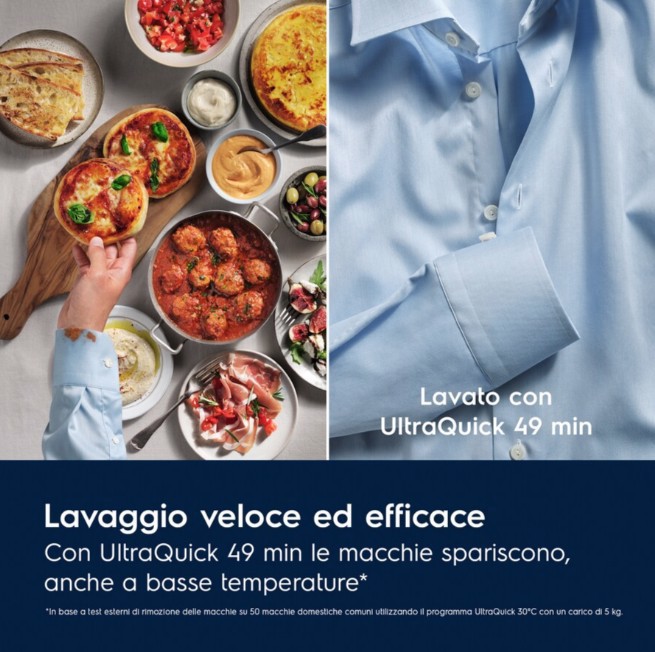 Electrolux EW8F710Y5 Lavatrice serie 800 UltraCare 10 kg