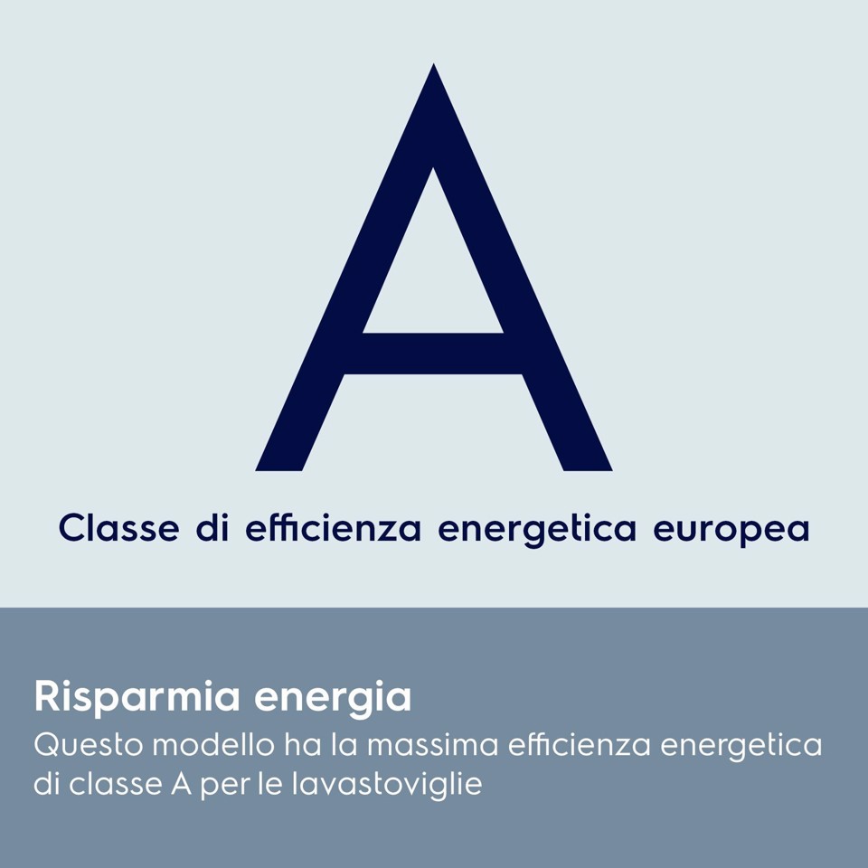 Electrolux Lavastoviglie Incasso 60 Cm - Int. Totale 14 Coperti Classe A 42 Dba MADE IN ITALY E72LA200P
